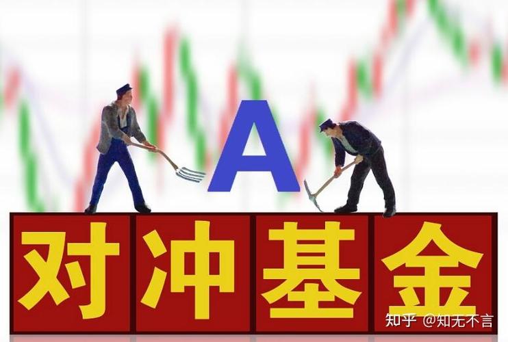 点掌财经违规吗对冲基金怎么赚钱的