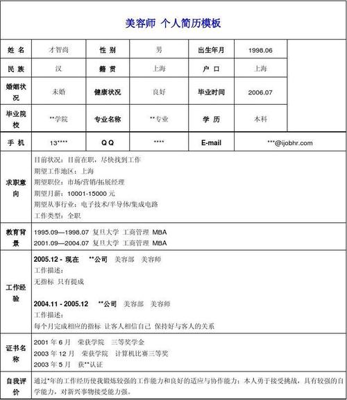 (共1页,当前第1页) 你可能喜欢 个人简历模板空白表格 化妆品知识
