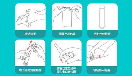 妇炎洁银离子操作方法