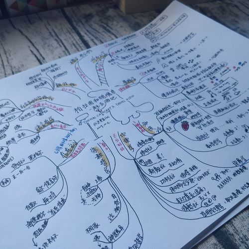 【阅读】当前 《东周列国志》