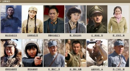 新版军旅剧《亮剑》主演演员一览图示