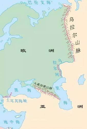 总之,亚洲和欧洲分界线的划分,是自然环境和文化差异等方面的综合