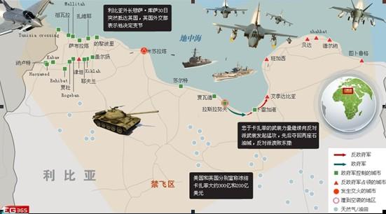 多国军事介入利比亚 原油争夺战或将拉开帷幕