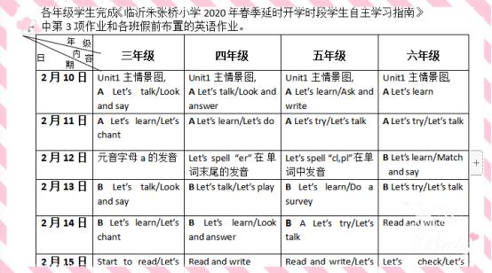 (学生学习计划安排表)