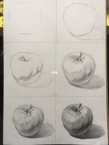 好久不见 素描苹果步骤_素描_人文_绘画