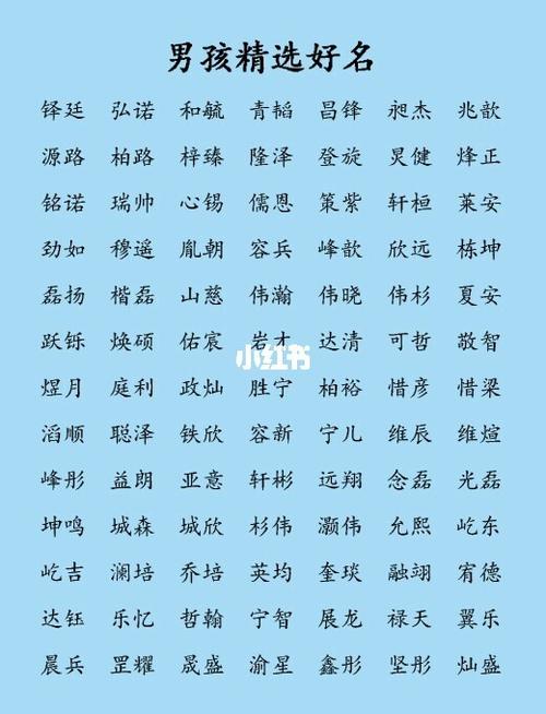 男宝宝取名字霸气响亮