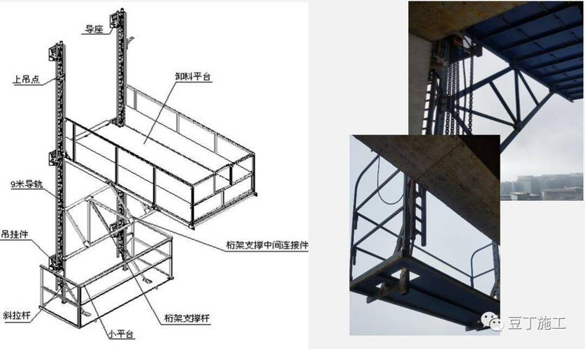 由于架体均从2层开始组装,故卸料平台需要