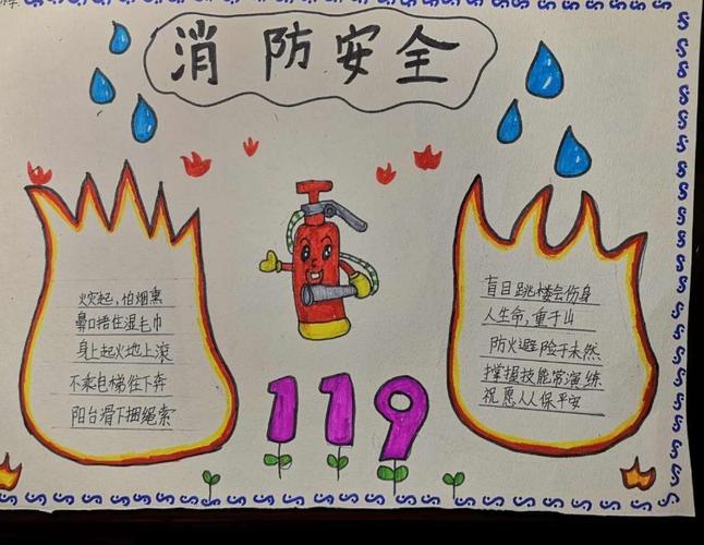 二一班疫情期间停课不停学""开展消防安全教育"