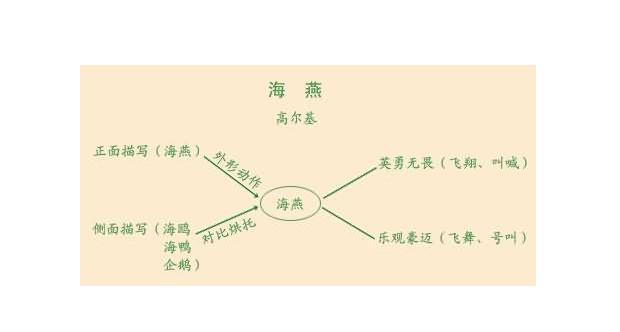 【t·】2016年党课教案格式-乐题库