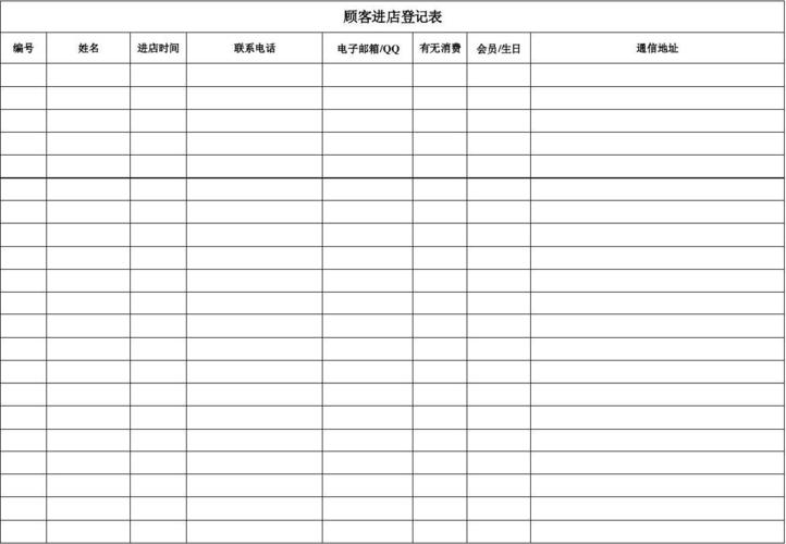顾客进店登记表