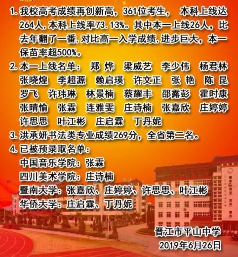 晋江市平山中学2019高考喜报成绩,本一本科上线人数情况