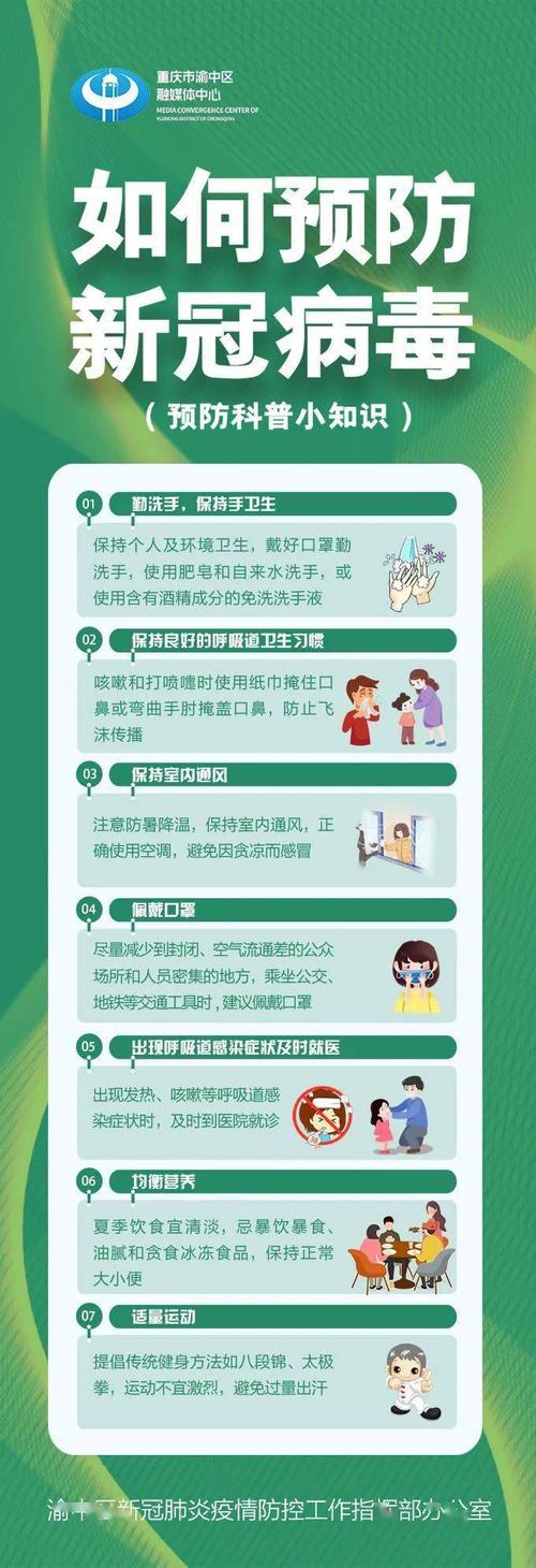 一图看懂|如何预防新冠病毒