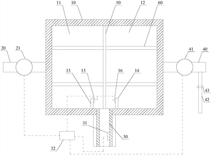 注塑机循环水调温设备制造技术