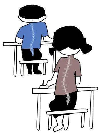 医生筛查全校195名五年级小学生 脖子前倾,高低肩,骨盆侧倾,长短腿等