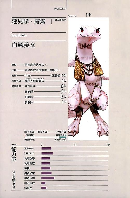 overlord不死者之王