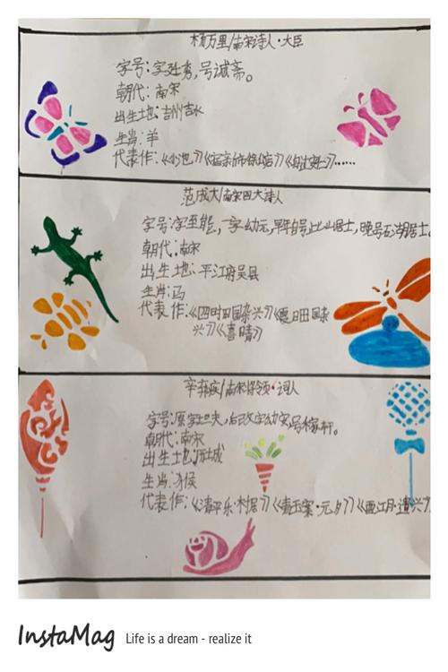 了解诗人生平 制作诗人名片