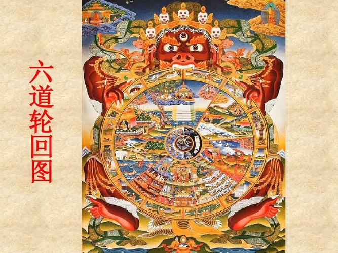 轮回图