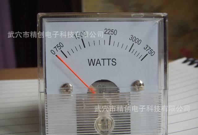 指针式电流表, panelmeter,仪器仪表,电器仪表,电工仪表