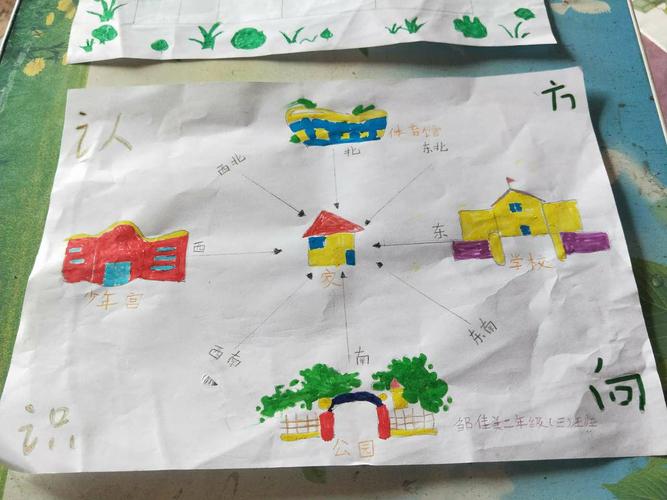 二年级3班数学实践作业《认识方向》