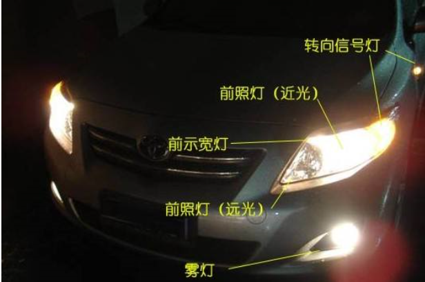 示廓灯和危险报警闪光灯,前照灯和小灯,近光灯是如何区别?