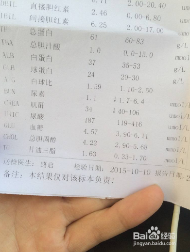 呈现少尿,甚至无尿的现象,可以归并急性肾功能不全,导致血肌酐升高