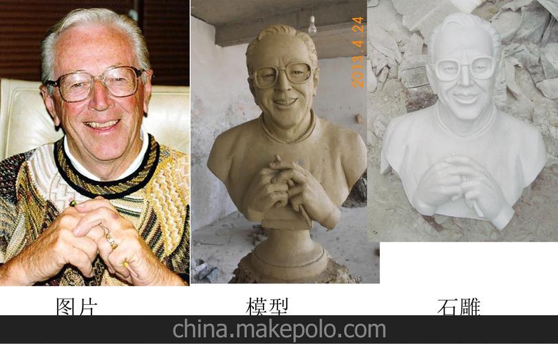 供应东西方真人雕像 汉白玉胸像半身像