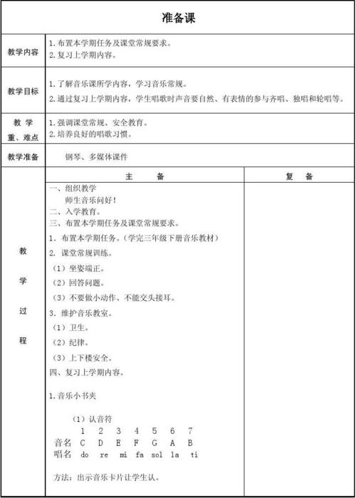 2015年苏少版三年级音乐下册教案