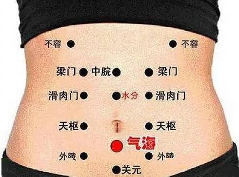 万病之源:腹部积聚!