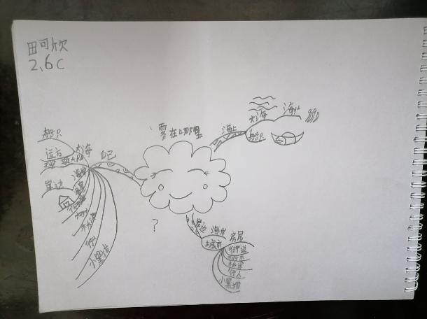手法,将"雾"这一人们熟悉的自然现象,描述成小孩子和世界捉迷藏的故事