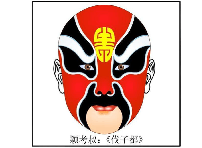 典藏国粹 京剧脸谱大全