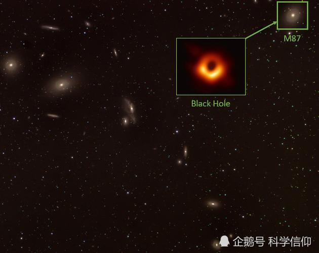 科学,黑洞,宇宙,奇点,人马座a*