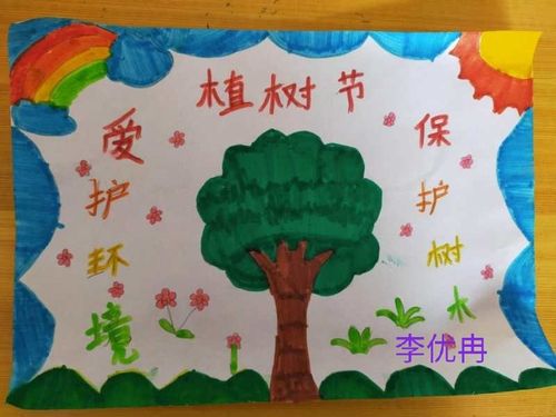 孩子们的植树节手抄报!