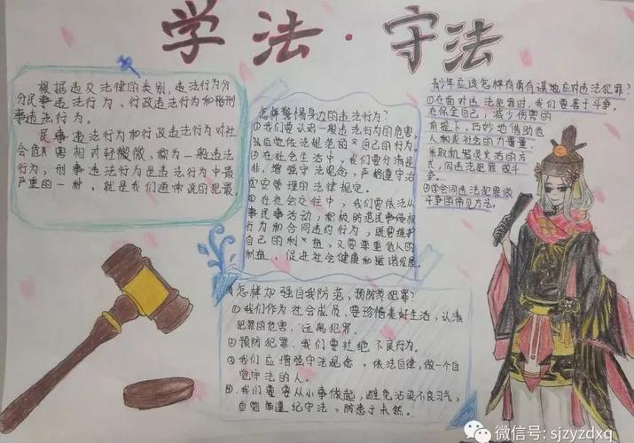 石家庄一中实验学校初二年级开展学法用法手抄报展评活动