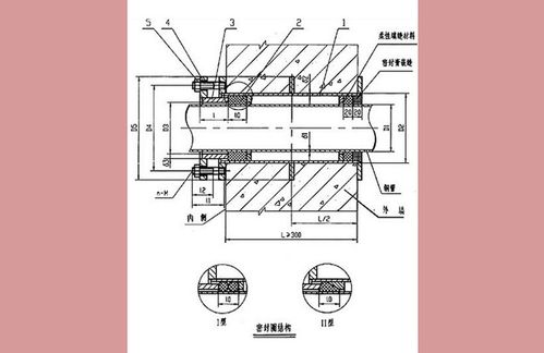 不锈钢防水套管 刚性防水套管