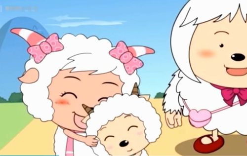 喜羊羊竟有孩子,完美继承他聪明的基因,网友:妈妈是谁