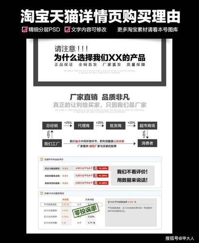 甲大人告诉你淘宝宝贝详情页40时代应该怎么去优化