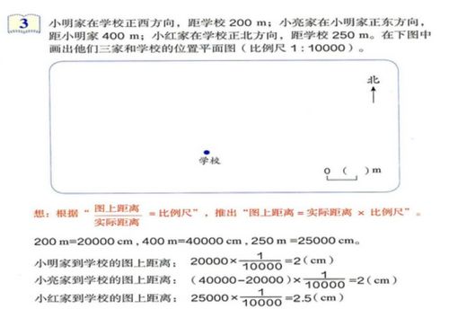 已知实际距离和比例尺,求图上距离.