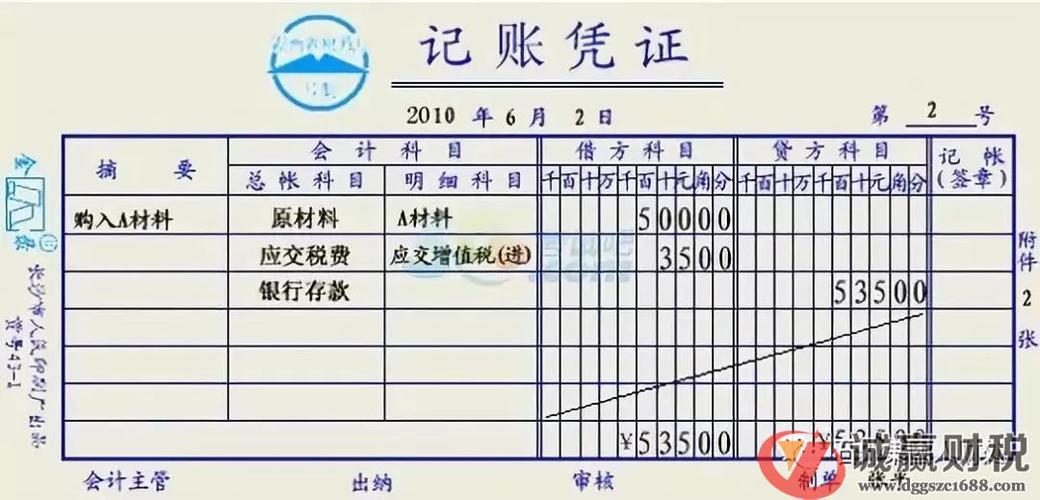 记账凭证应该如何填写?