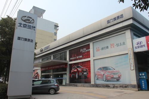 北京现代萍乡国力4s店