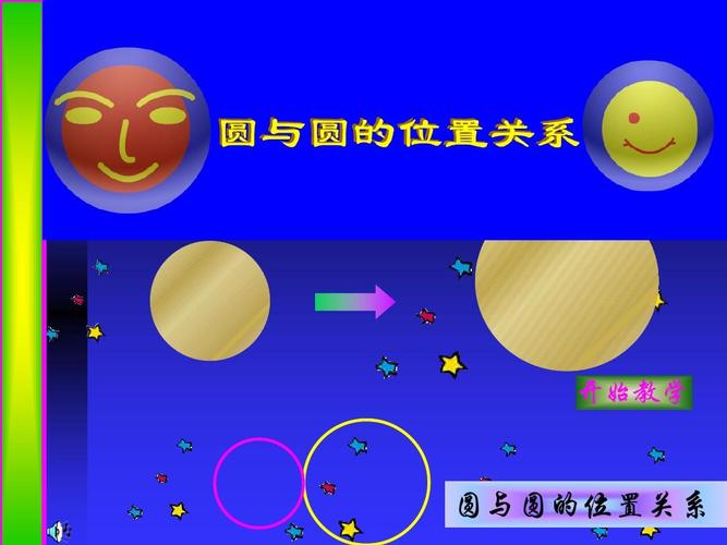 2.3圆和圆位置关系课件(优质课评选)ppt