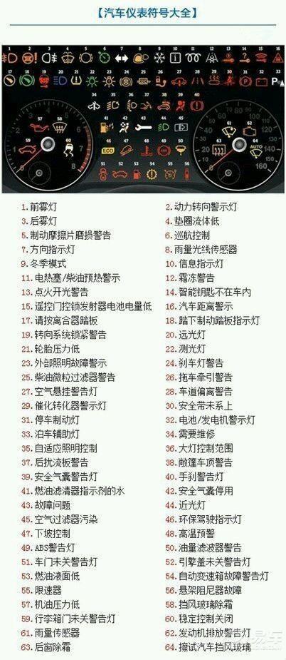 大众汽车仪表盘标志