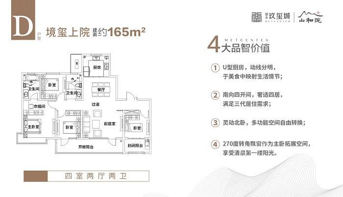 济南银丰玖玺城户型图-济南楼盘网