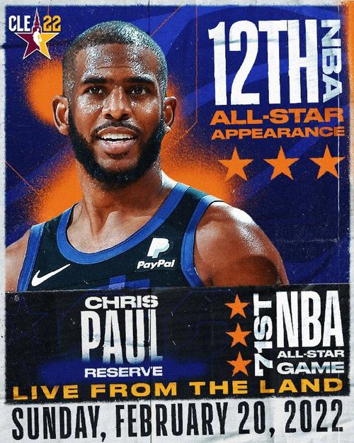 nba全明星西部替补公布