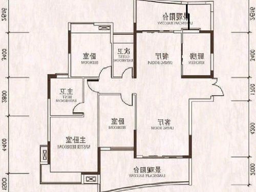 经开区 雅居乐国际花园三房250万二手房户型图