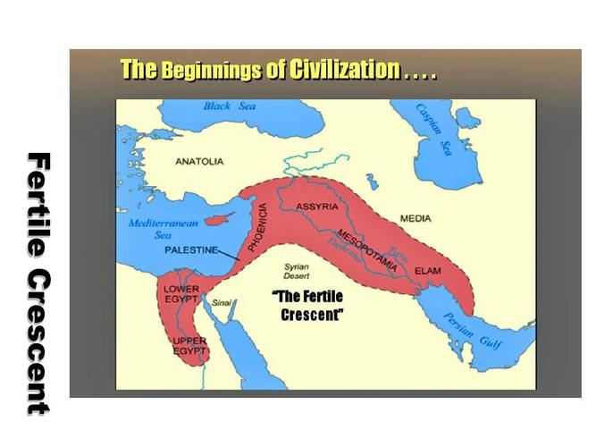 fertile crescent