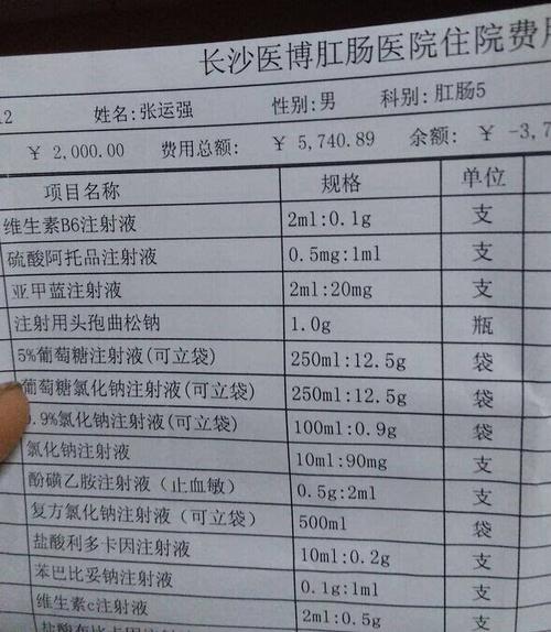 网曝长沙肛泰医院乱收费:痔疮手术一晚花了五千七