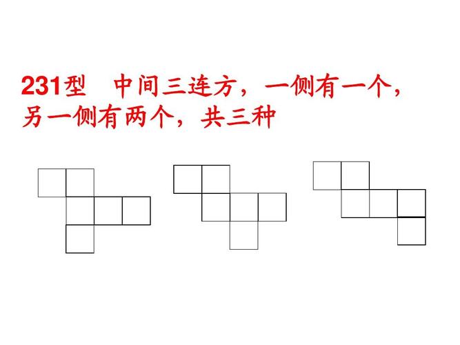 2正方体的展开图课件ppt