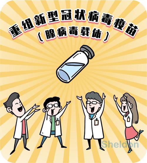 漫画新冠病毒疫苗是个啥