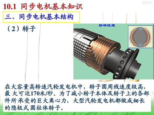 同步发电机运行原理ppt