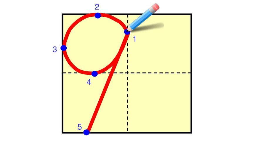 田字格-数字书写-动态ppt(1)